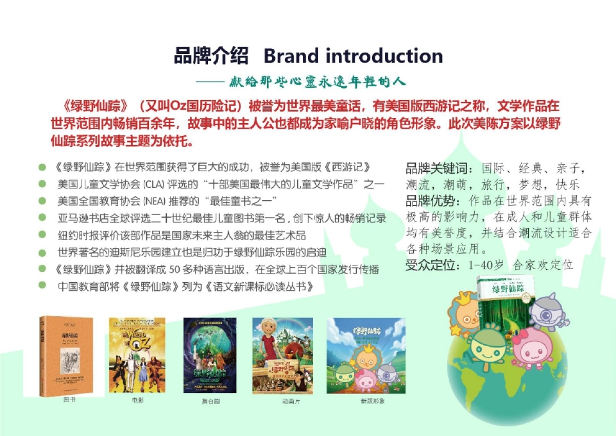 2018世界经典潮萌绿野仙踪圣诞春节美陈方案_第3页