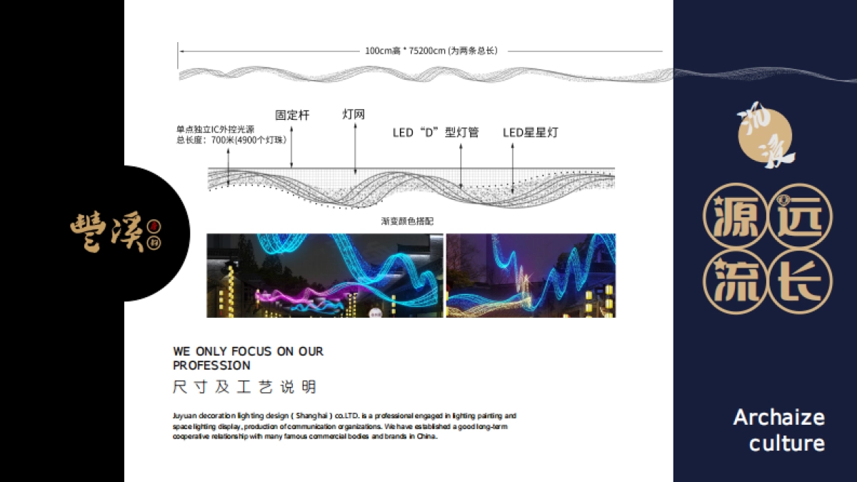2020丰溪·唐韵商业步行街整体美陈亮化方案_第3页