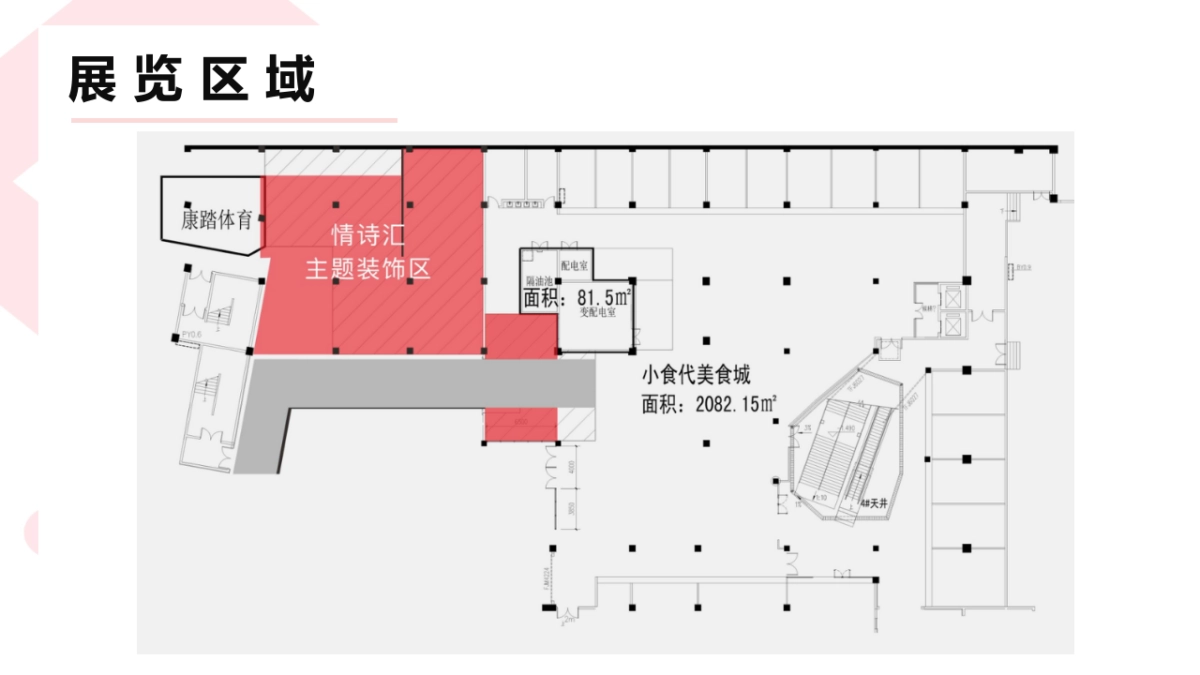 2020商业购物中心七夕情人节勇敢爱·快乐爱主题展览季活动策划方案-83P_第6页