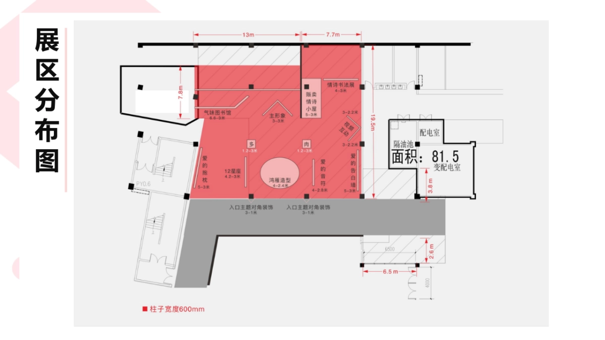 2020商业购物中心七夕情人节勇敢爱·快乐爱主题展览季活动策划方案-83P_第8页