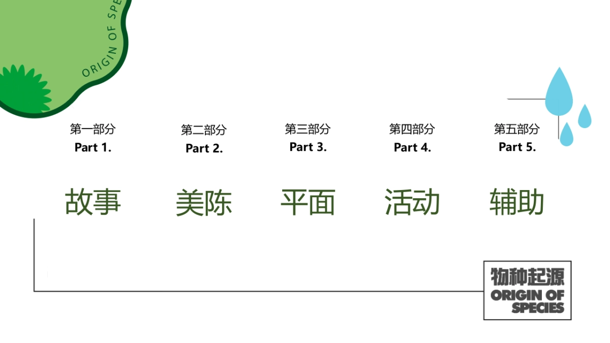 2020商业广场周年庆（物种起源主题）美陈活动方案_第2页