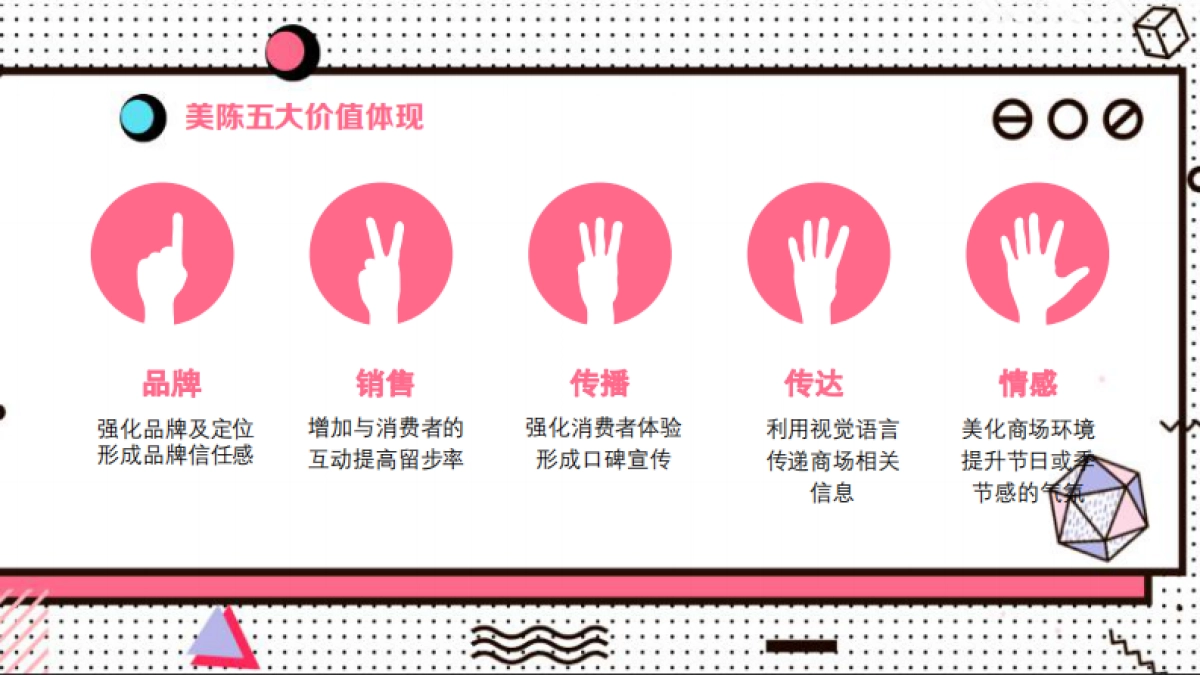 2021淮海环球港购物中心美陈方案_第5页