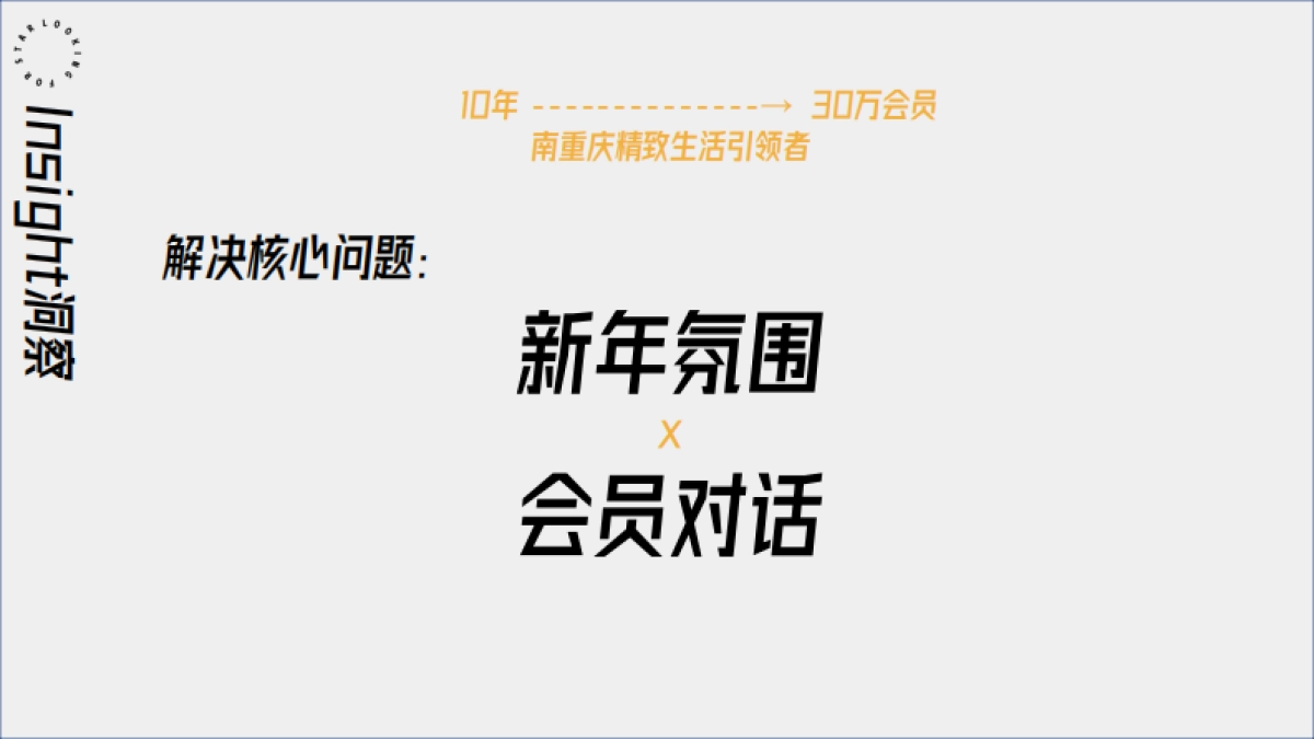 2021南坪协信星光时代广场跨年美陈档期活动策划方案_第3页