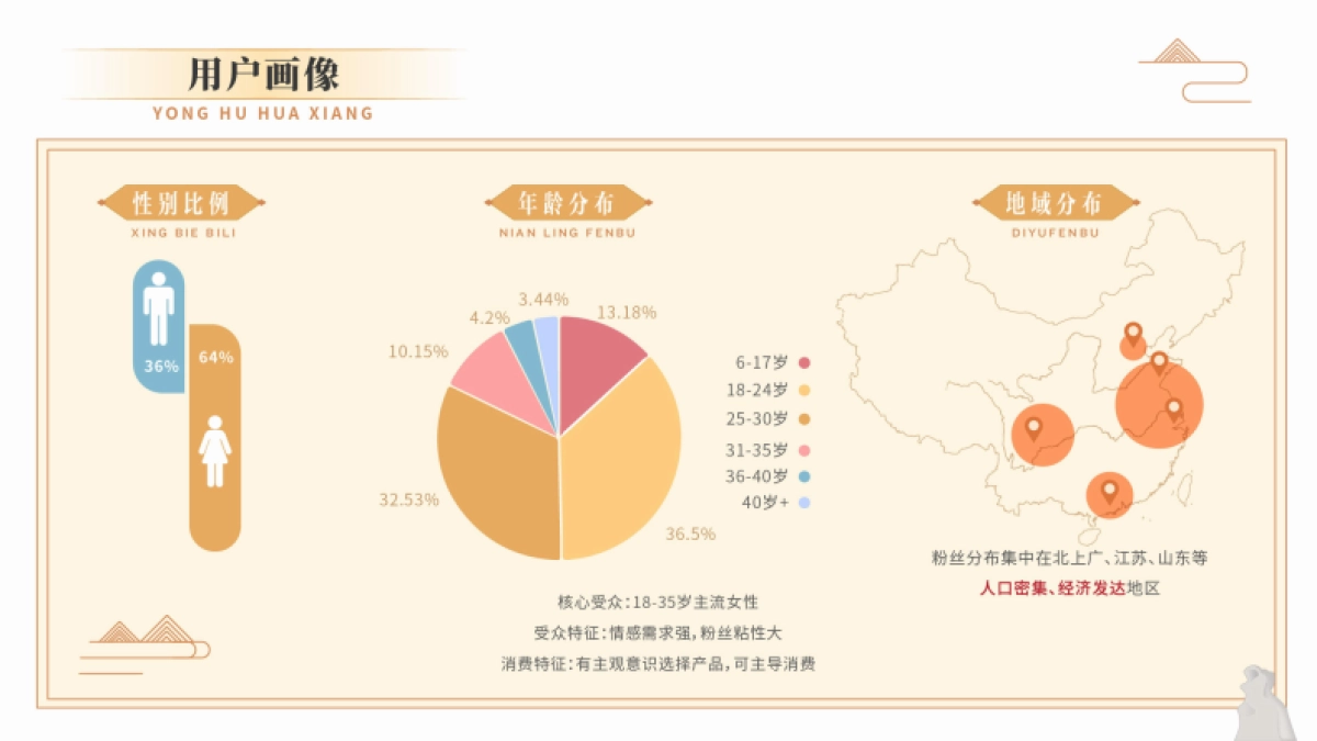 2022《一禅小和尚·樱为有你》主题春季美陈方案_第5页