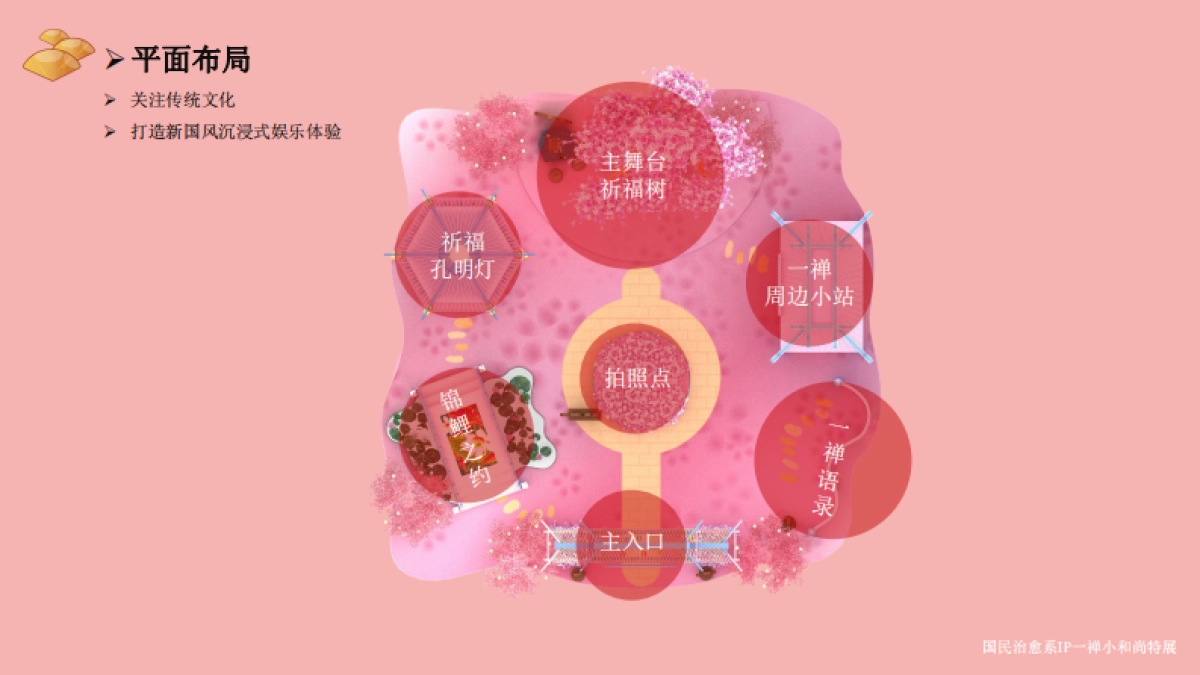 2022《一禅小和尚·樱为有你》主题春季美陈方案_第9页