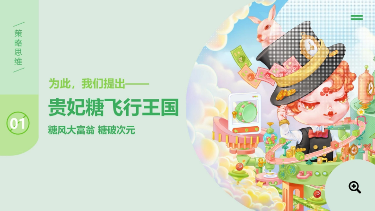 2022贵妃糖飞行王国 糖风大富翁糖朝攻略美陈方案_第6页