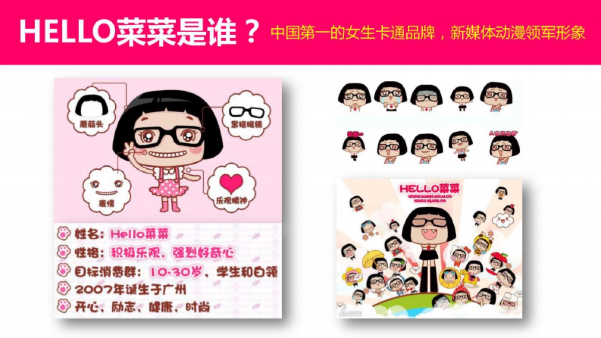 百变菜菜展美陈方案_第3页