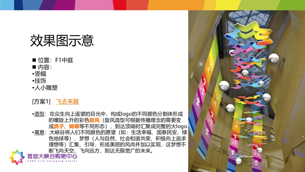 壁合首地大峡谷购物中心开业美陈规划方案_第10页