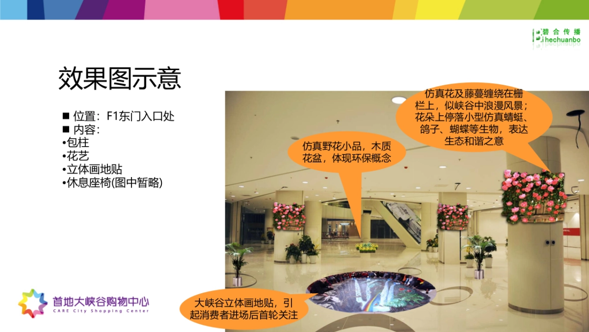 壁合首地大峡谷购物中心开业美陈规划方案_第8页