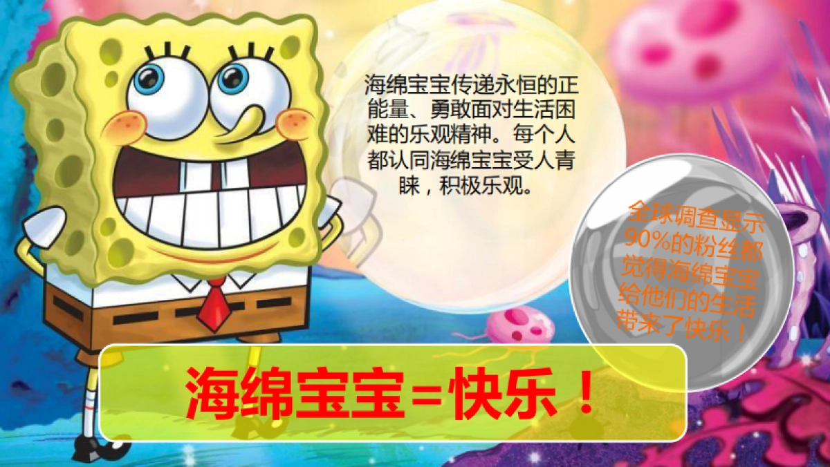 海绵宝宝比奇堡大冒险-展览介绍_第3页
