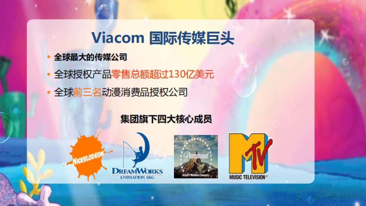 海绵宝宝比奇堡大冒险-展览介绍_第4页