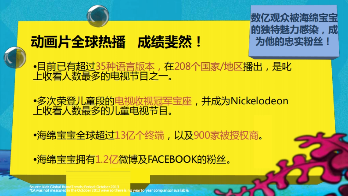 海绵宝宝比奇堡大冒险-展览介绍_第5页