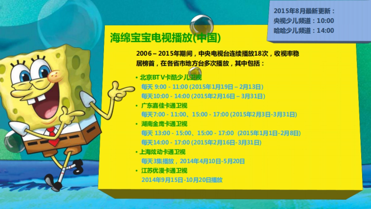 海绵宝宝比奇堡大冒险-展览介绍_第7页