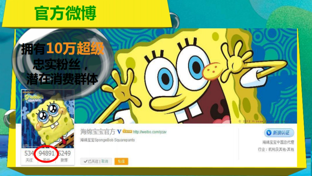 海绵宝宝比奇堡大冒险-展览介绍_第9页