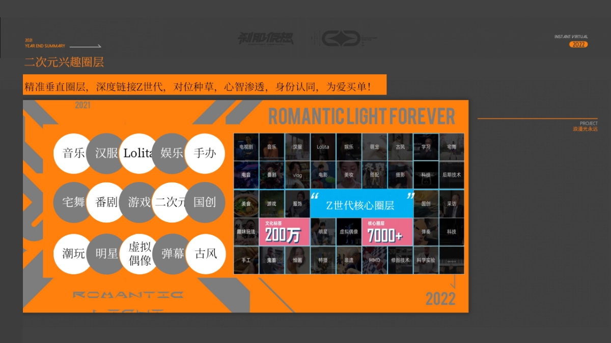 欢乐谷二次元美陈方案_第3页