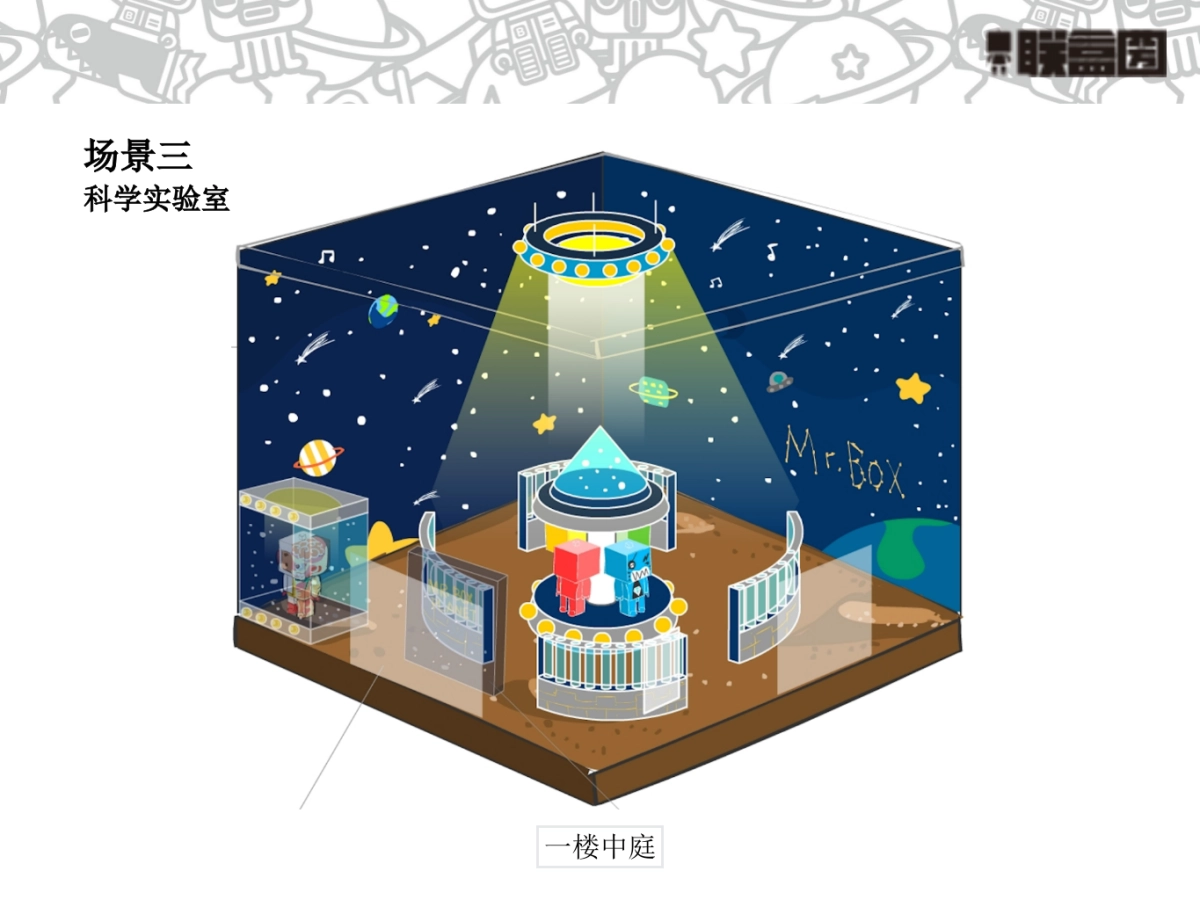 联盒圀张小盒圣诞特展方案(美陈网商城）_第10页