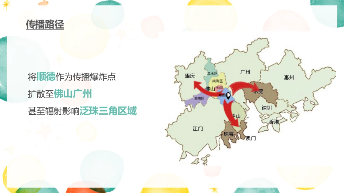 伦教文化街暑期展览传播案_第9页