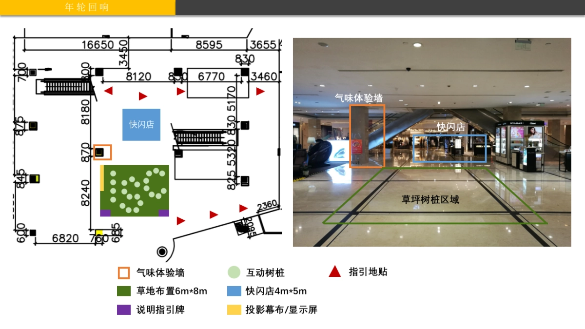宁波天一国际购物中心春季美陈方案_第10页