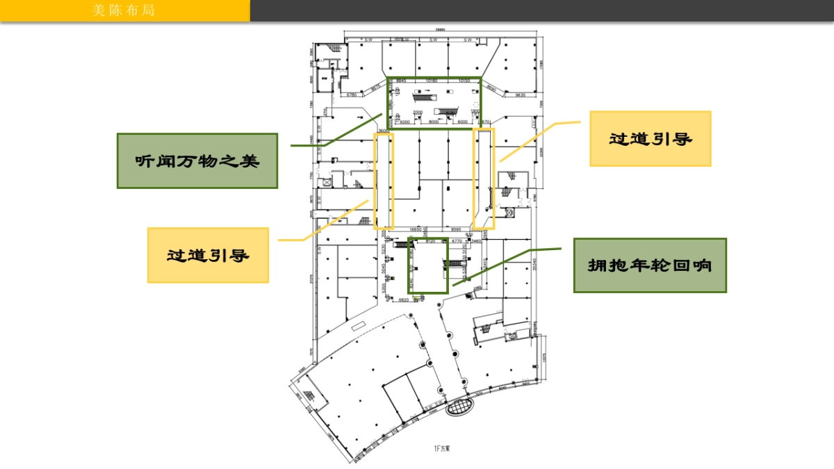 宁波天一国际购物中心春季美陈方案_第6页