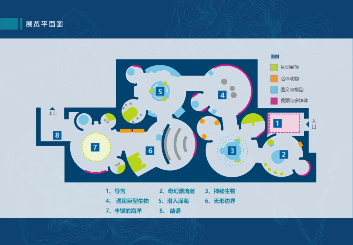 神秘海洋巡回展览动策划方案_第6页