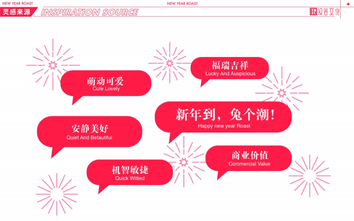 兔潮大会圣诞新年美陈设计方案-87P_第2页