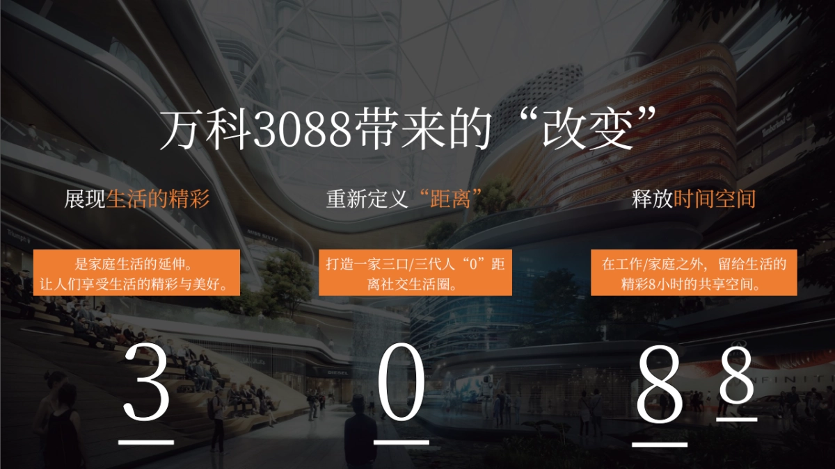 万科3088街区美陈策划方案-70P_第5页