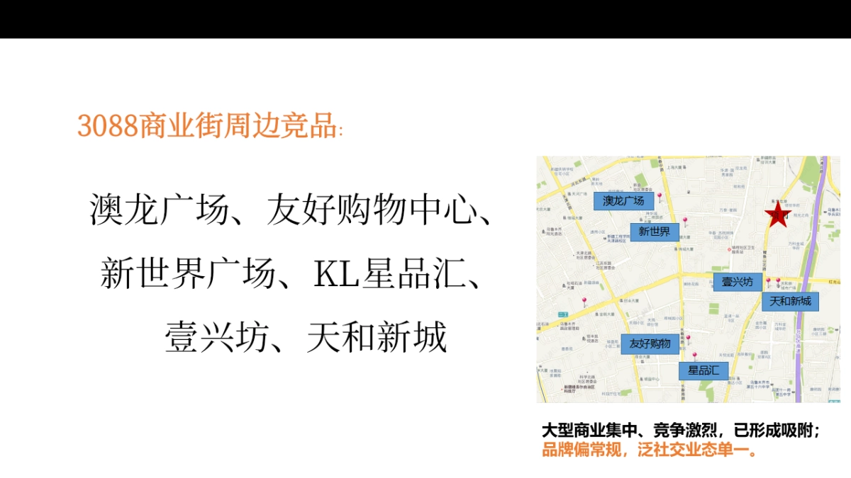 万科3088街区美陈策划方案-70P_第8页