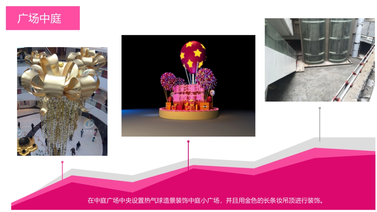 霞浦东方伟业广场美陈方案_第8页