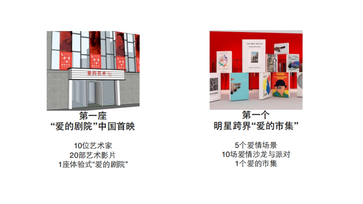 “爱的艺术”展览方案_第4页