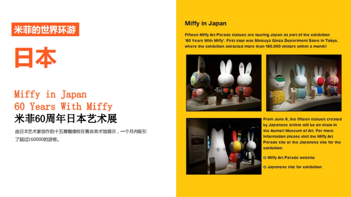 “米菲”中国巡回展-展览介绍_第5页