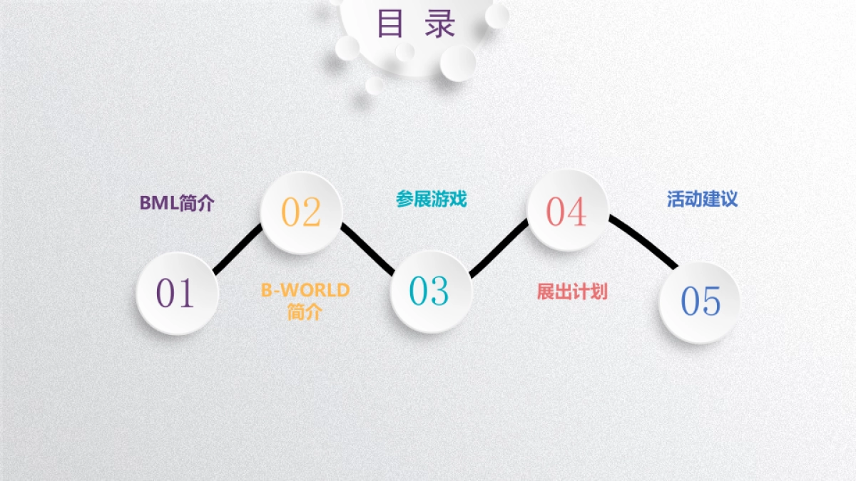 2017BWorld-展览策划_第2页