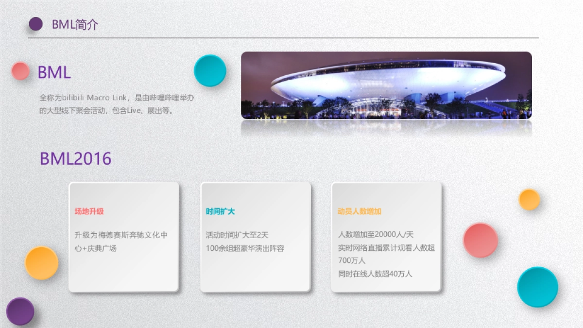 2017BWorld-展览策划_第4页