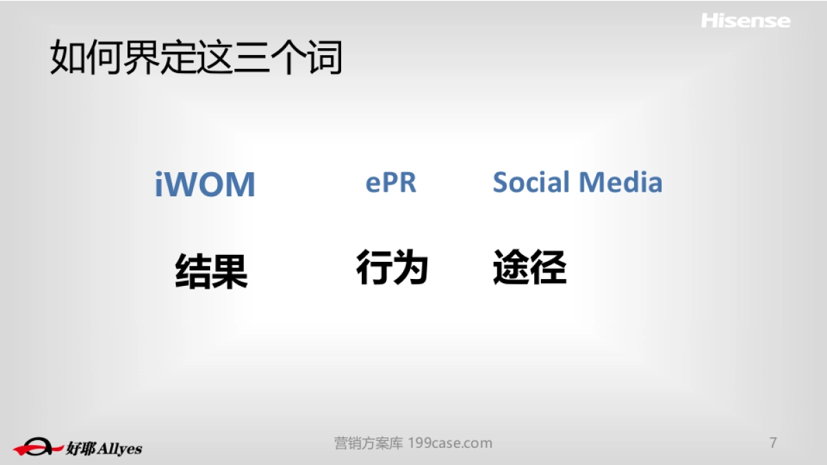 2015海信集团口碑传播比稿方案-94P_第7页