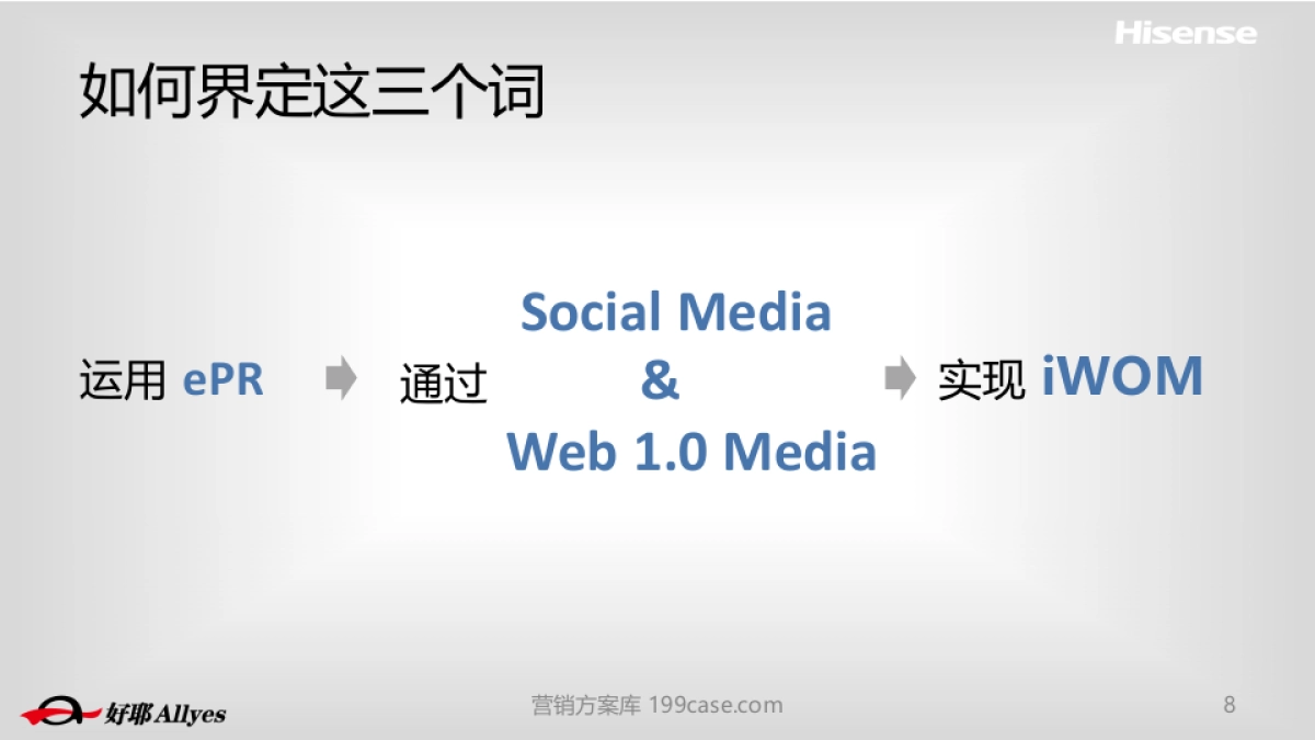 2015海信集团口碑传播比稿方案-94P_第8页