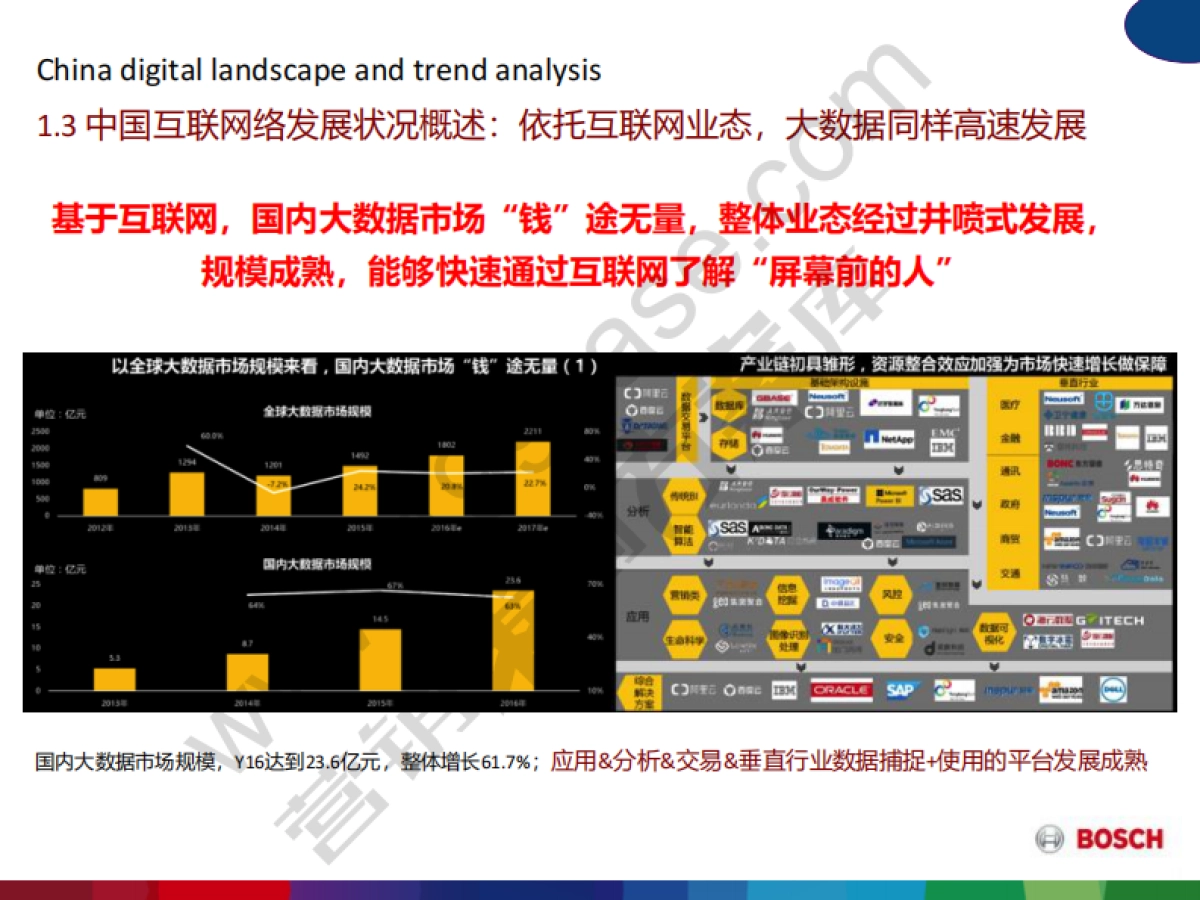 2017博世家电媒介比稿方案-93P_第5页