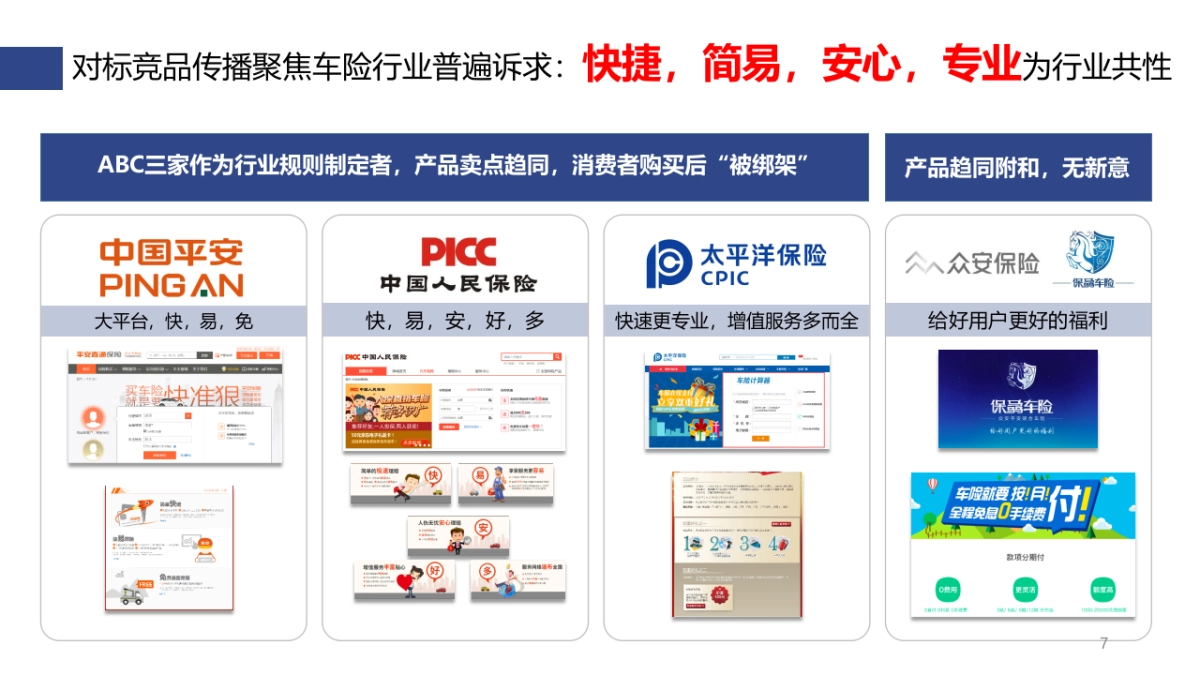 2017年安心车险上市传播比稿_第7页