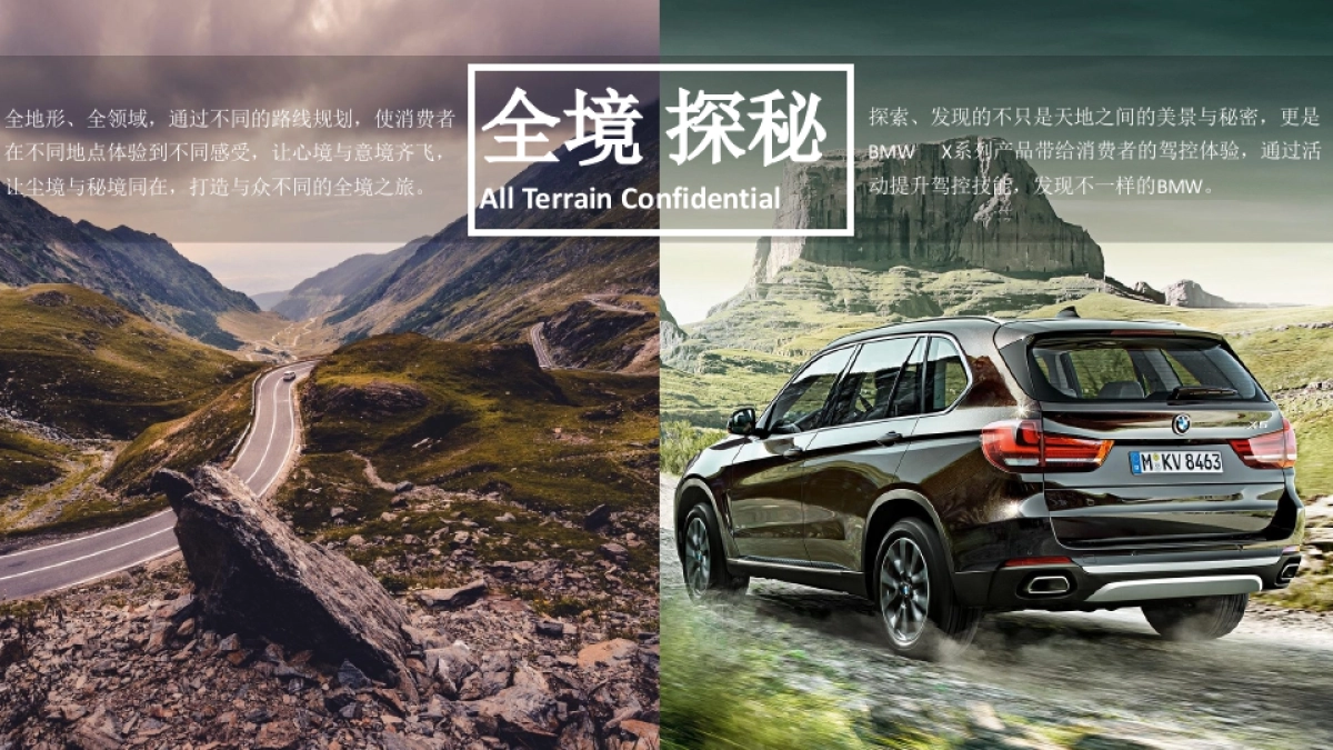 2018宝马BMW X系列品牌传播竞标方案_第7页
