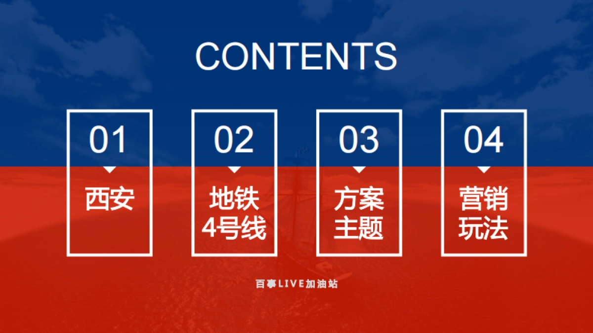 2019年百事可乐地铁四号线竞标商业方案_第2页