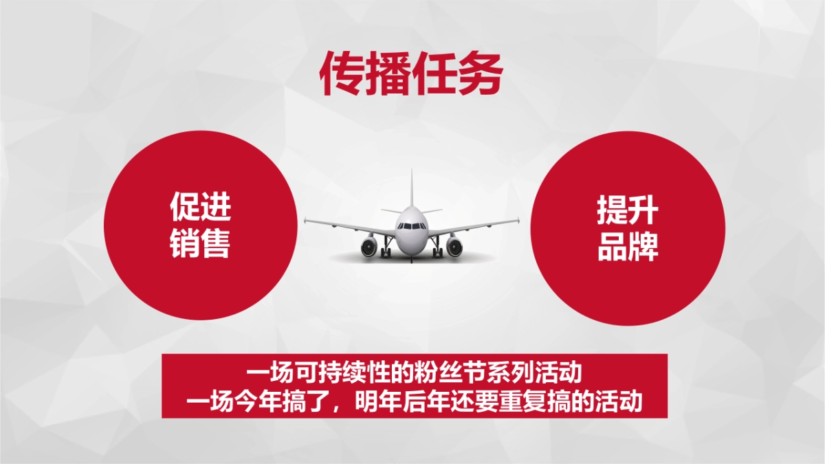 2019中国移动（湖南）粉丝节营销竞标比稿方案_第10页