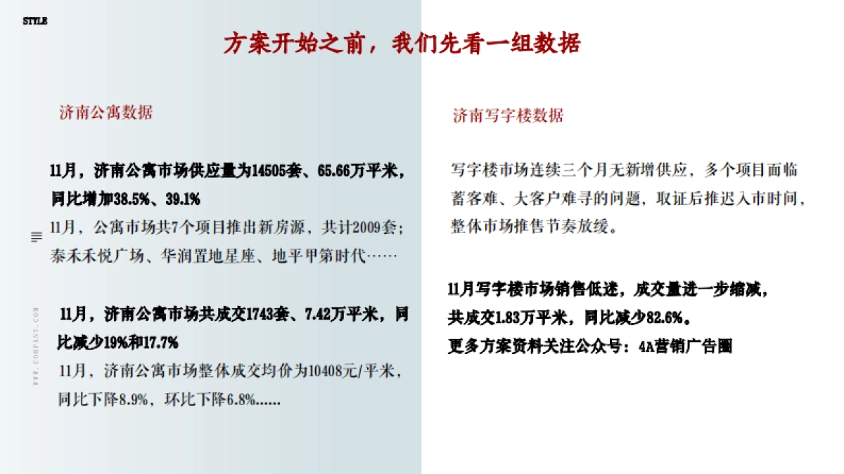 2020腾鲤传播-天鸿新东站商业地块项目推广竞标方案-186P_第2页