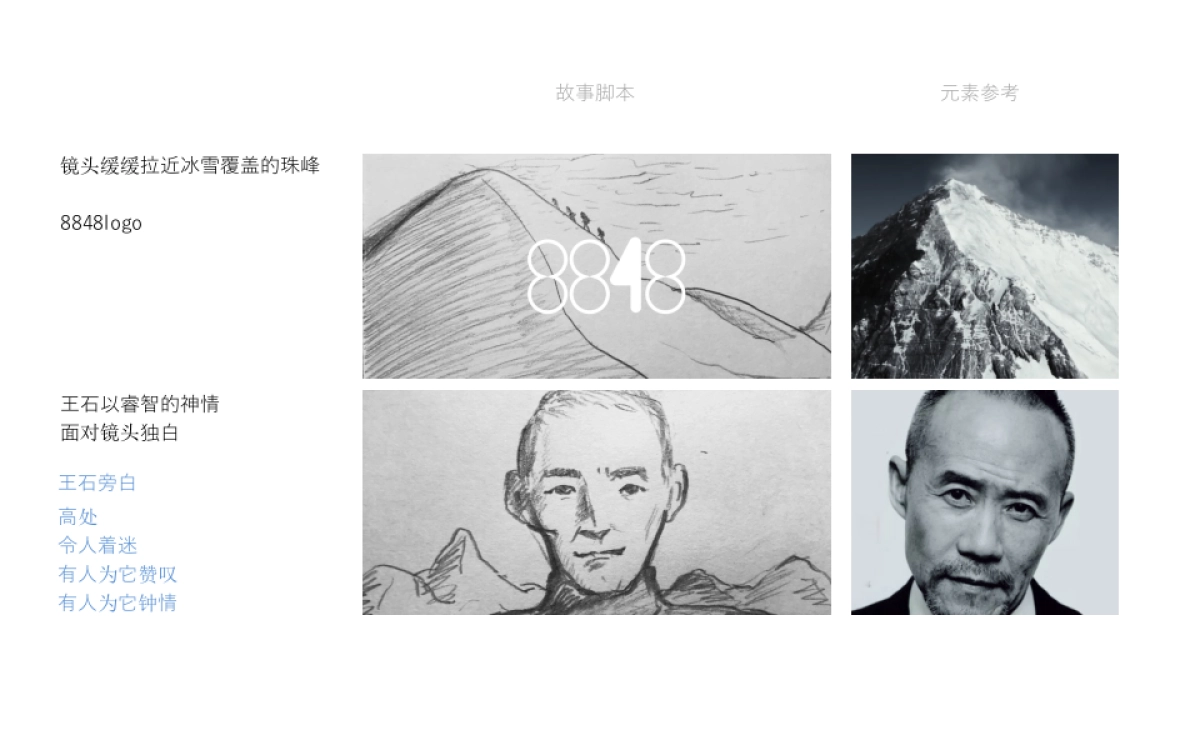 8848手机TVC比稿_第4页