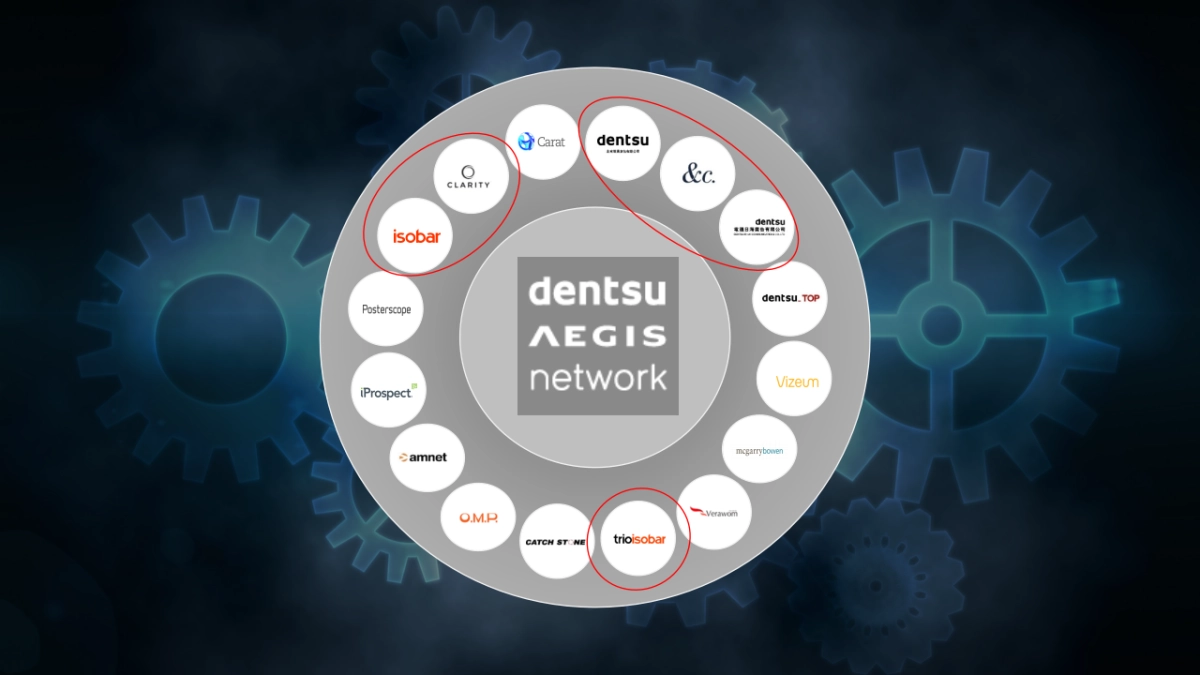 CDX比稿提案企划书_第5页