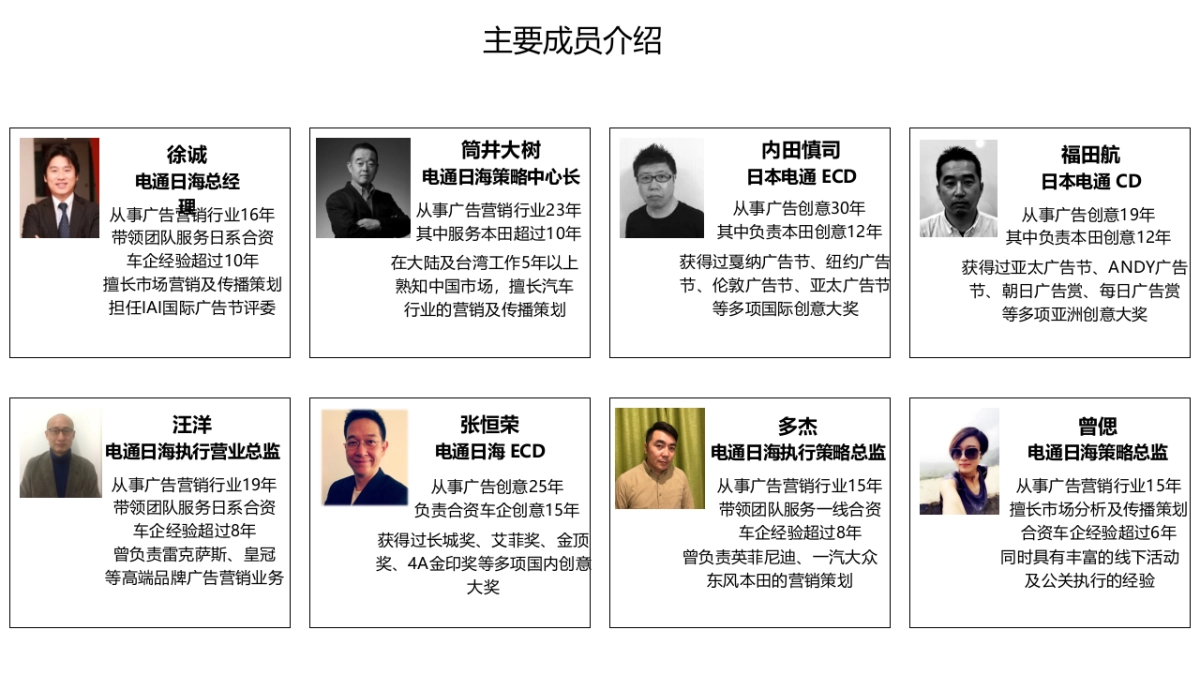 CDX品牌传播比稿提案企划书_第7页