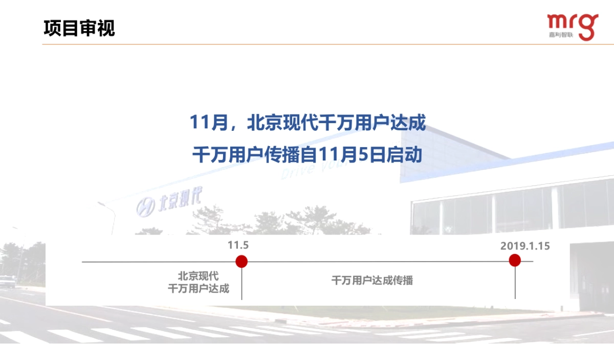 北京现代汽车千万用户达成竞标方案-91P_第3页