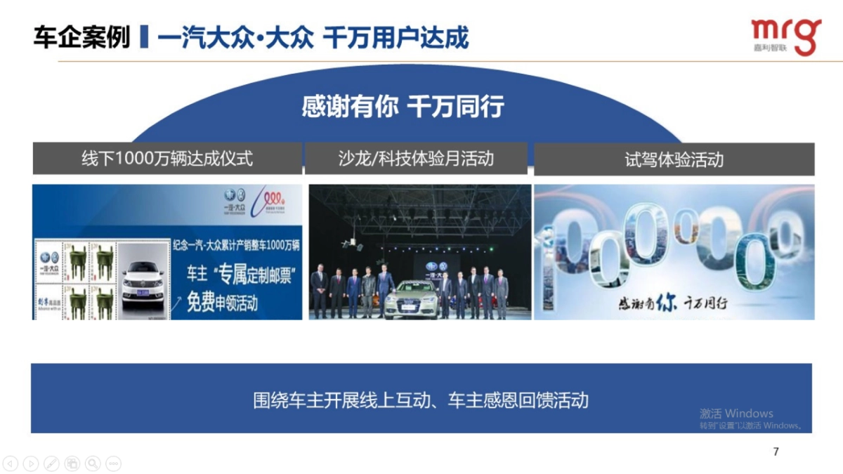 北京现代汽车千万用户达成竞标方案-91P_第7页