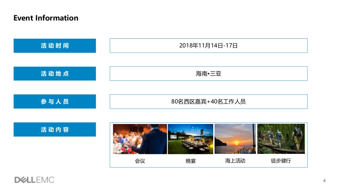 戴尔易安信西区客户高层峰会竞标方案_第4页