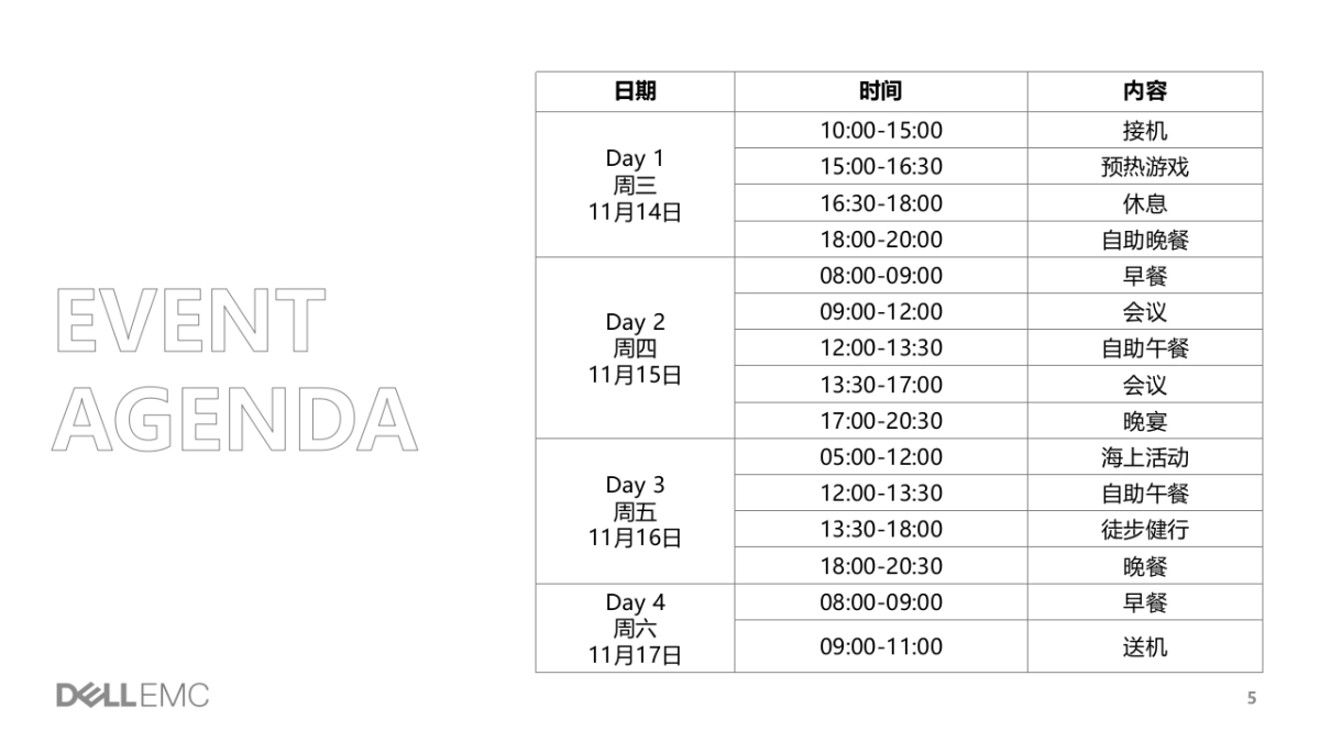 戴尔易安信西区客户高层峰会竞标方案_第5页