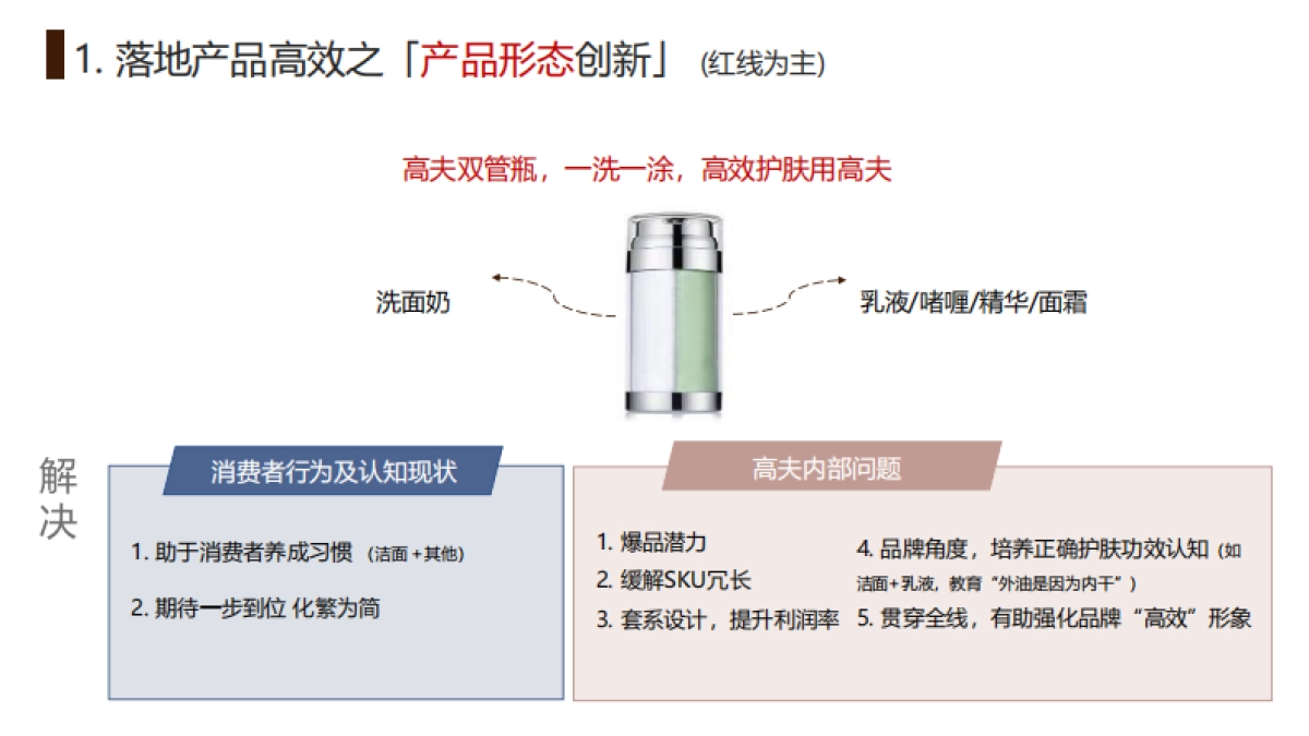 高夫2022整合营销年度比稿方案_第10页