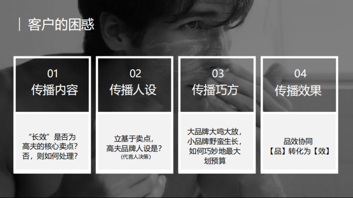 高夫2022整合营销年度比稿方案_第4页