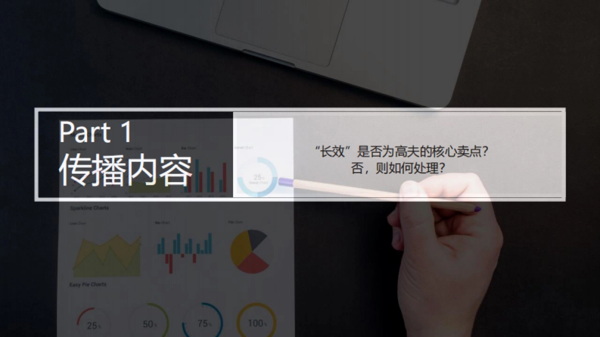 高夫2022整合营销年度比稿方案_第5页